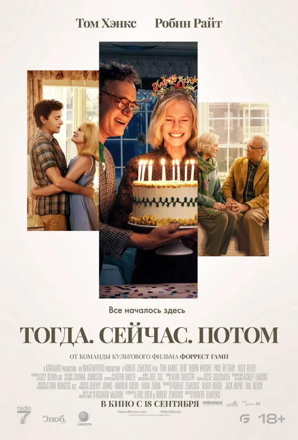 Тогда. Сейчас. Потом Тогда. Сейчас. Потом