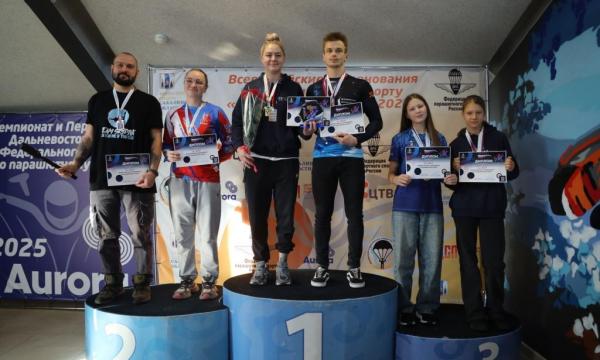 Всероссийские соревнования &laquo;Крылья Сахалина&raquo; завершились в Южно-Сахалинске